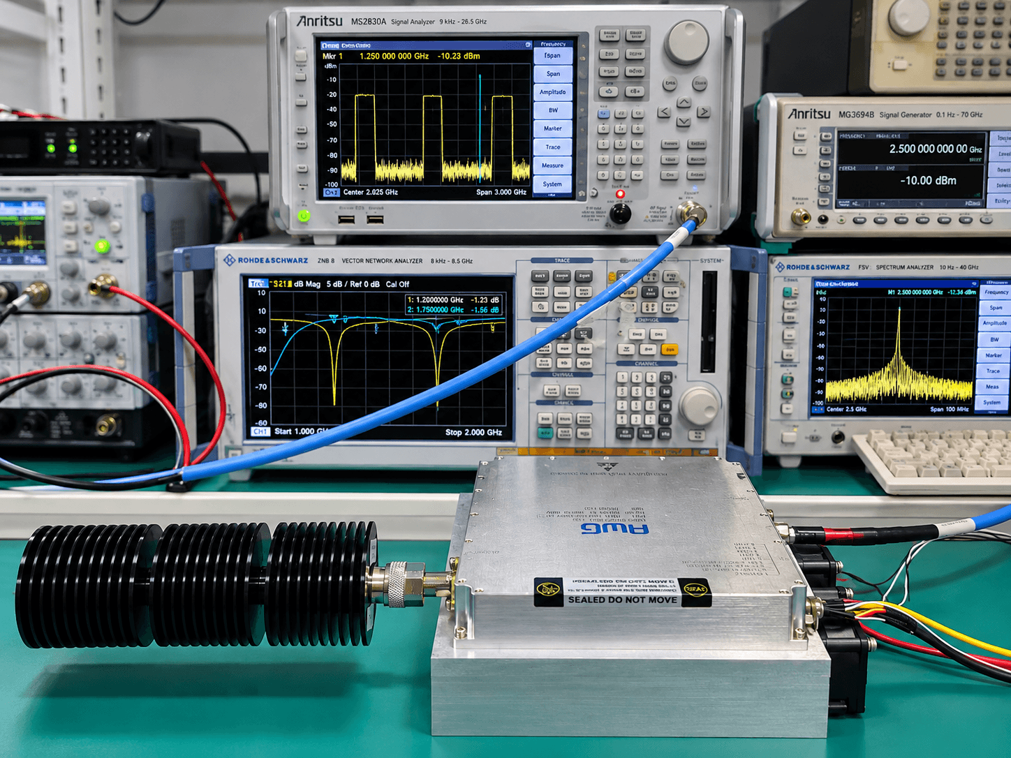 RF Test Measurement of 200W High Power Pulsed power amplifier